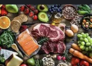 Quiz Sp�cialit�s des pays