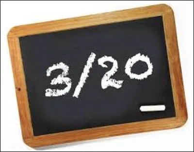 Tu as eu une mauvaise note, alors que toute la classe a r&eacute;ussi. Quelle est ta r&eacute;action ?