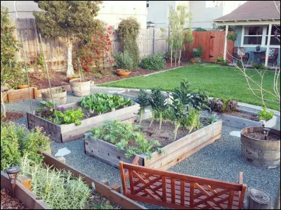 Le jardin se trouve ... la maison