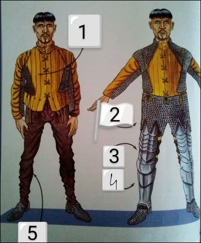 Comment s'appelle le v&ecirc;tement d&eacute;sign&eacute; par la fl&egrave;che 4 ?