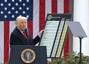 Quiz G�opolitique - Les pays menac�s de nouvelles taxes douani�res par Donald Trump en 2026