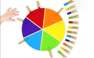 Quiz Test de personnalit�