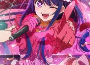 Test As tu confiance en toi ?