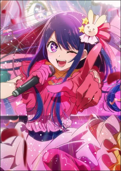 Penses tu avoir confiance en toi ?