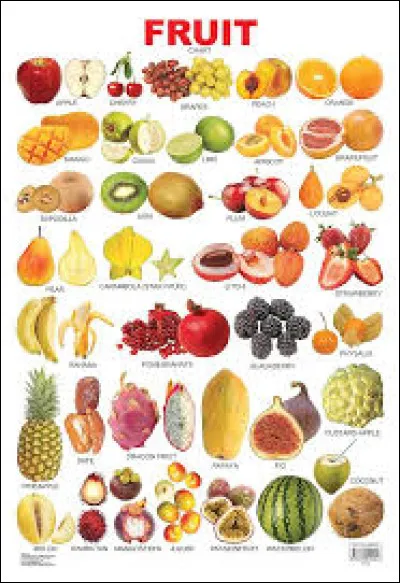 De quel fruit la Louise Bonne est-elle une vari&eacute;t&eacute; ?