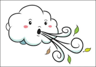 Que veut dire "Il fait frette" ?