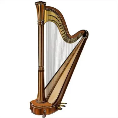 De quel objet s'agit-il ?