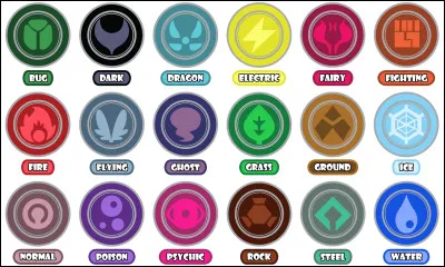 Quel double type est le plus commun en 1re g&eacute;n&eacute;ration (forme de base uniquement) ?