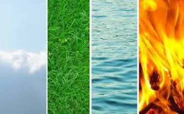 Quiz Test de personnalit�