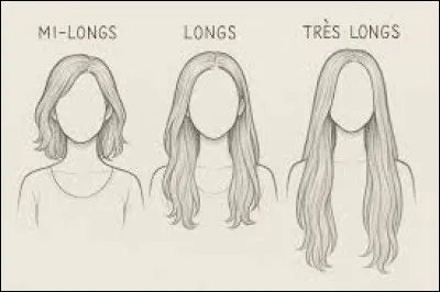 Est-ce que tu as les cheveux longs ou courts ?