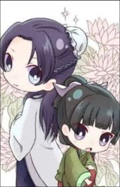 Par quelle lettre commence ton pr&eacute;nom ?