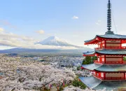 Quiz Le Japon d'aujourd'hui