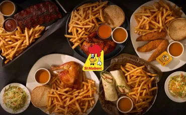 Quiz Cuisines du monde