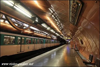 Quel est le mode d'exploitation de votre ligne ?