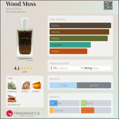 Tu pr&eacute;f&egrave;res que la note que je te donne s'accorde bien avec...