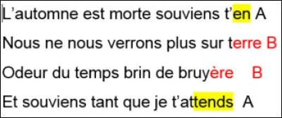 Quel est le type de rimes regroupant les quatre vers sur l�image ?
