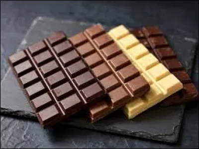 Question tr&egrave;s importante : aimes-tu le chocolat ?