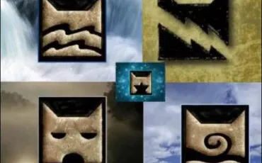 Quiz Test de personnalit�