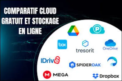 Quel est le cloud le plus utilis&eacute; ?