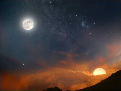 Pour commencer, je tiens &agrave; vous dire que m&ecirc;me si vous r&eacute;pondez certaines choses, elles ne seront peut-&ecirc;tre pas associ&eacute;es au r&eacute;sultat final. Autre chose : mes questions et les r&eacute;sultats finaux seront au f&eacute;minin. Ce n'est pas parce que je suis sexiste (prcq je ne le suit pas !) ou que ce test n'est pas fait pour les gar&ccedil;ons, pas du tout !Bon, reprenons : Quel est ton moment de la journ&eacute;e pr&eacute;f&eacute;r&eacute; ?