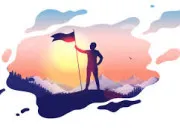 Quiz Capitales du monde