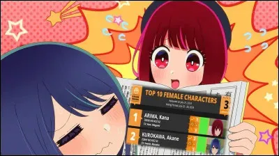 Quel est ton caract&egrave;re ?