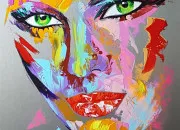 Test Es-tu sensible ?