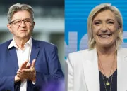 Quiz Droite ou gauche ?