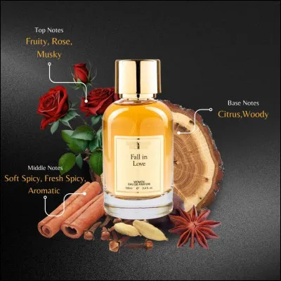 Parmi ces styles de parfum, lequel recherches-tu ?