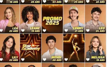 Quiz Test de personnalit�