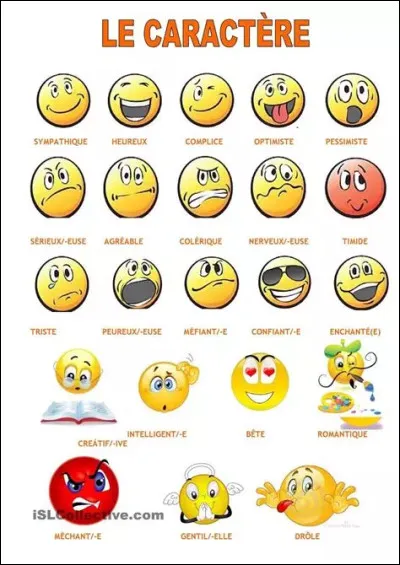 Quel est ton caract&egrave;re ?