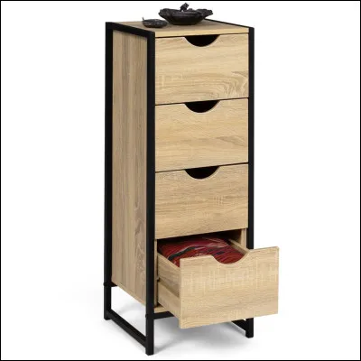 Quel est le nom de cet objet ?