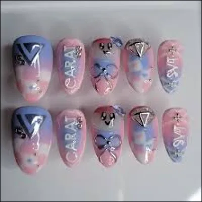 Quel est ce groupe ?