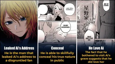 Qui est son p&egrave;re ?