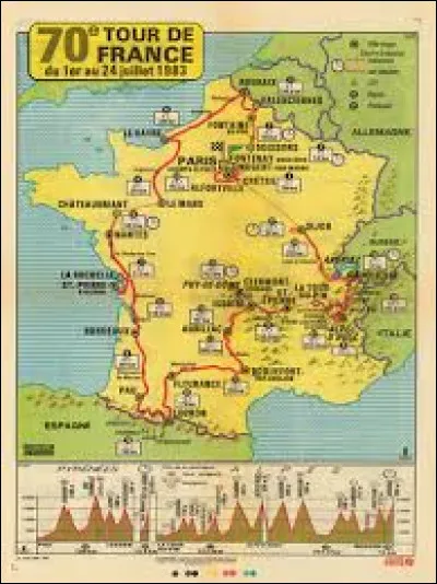 Quel champion cycliste fran&ccedil;ais remporte le Tour de France en 1983 et 1984 sous les ann&eacute;es Mitterrand ?