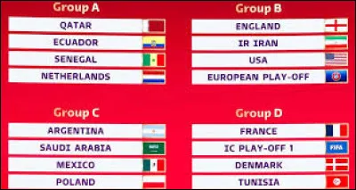 Comme peut se d&eacute;finir un "groupe de la mort" dans une comp&eacute;tition sportive ?