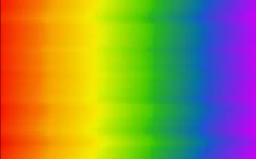 Quiz Test de personnalit�