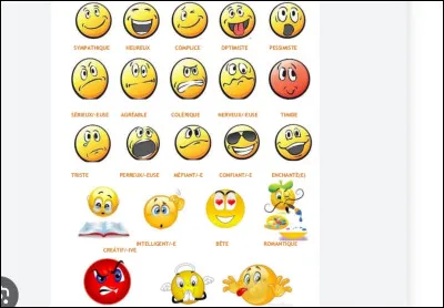 Quel est ton caract&egrave;re ?