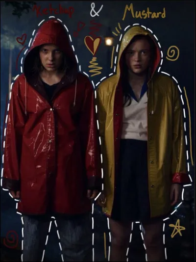 Quel genre de passe-temps ou activit&eacute; te correspond le mieux ?