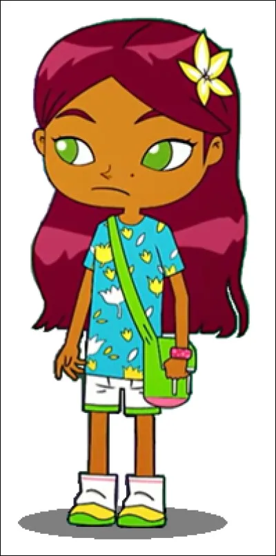 Comment s�appelle ce personnage ?