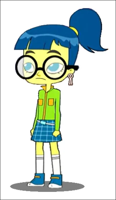 Comment s�appelle ce personnage ?