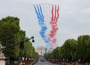 Quiz Vive la France - Direction sud