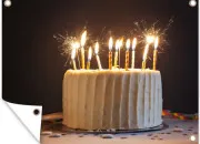 Quiz G�teaux d'anniversaire !