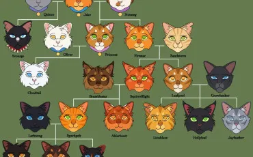 Quiz Litt�rature, po�sie