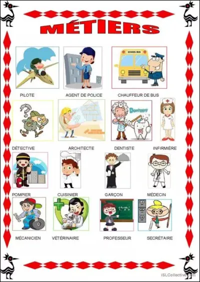 Que faisait M&eacute;lissa avant la Star Academy ?