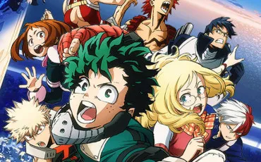 Quiz Test de personnalit�