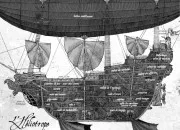 Test Qui es-tu dans Steam Sailors ?