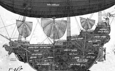 Quiz Test de personnalit�