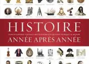 Quiz � chaque �v�nement son ann�e