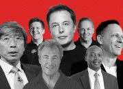 Quiz Soci�t� - Les pays et r�gions o� vivent le plus de milliardaires au monde en 2026